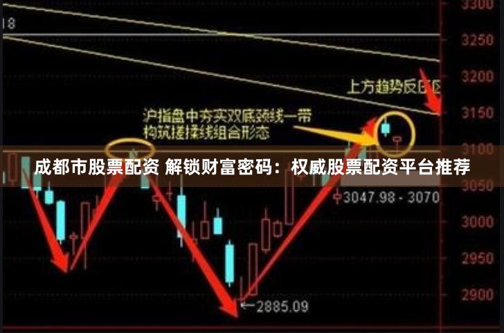 成都市股票配资 解锁财富密码：权威股票配资平台推荐